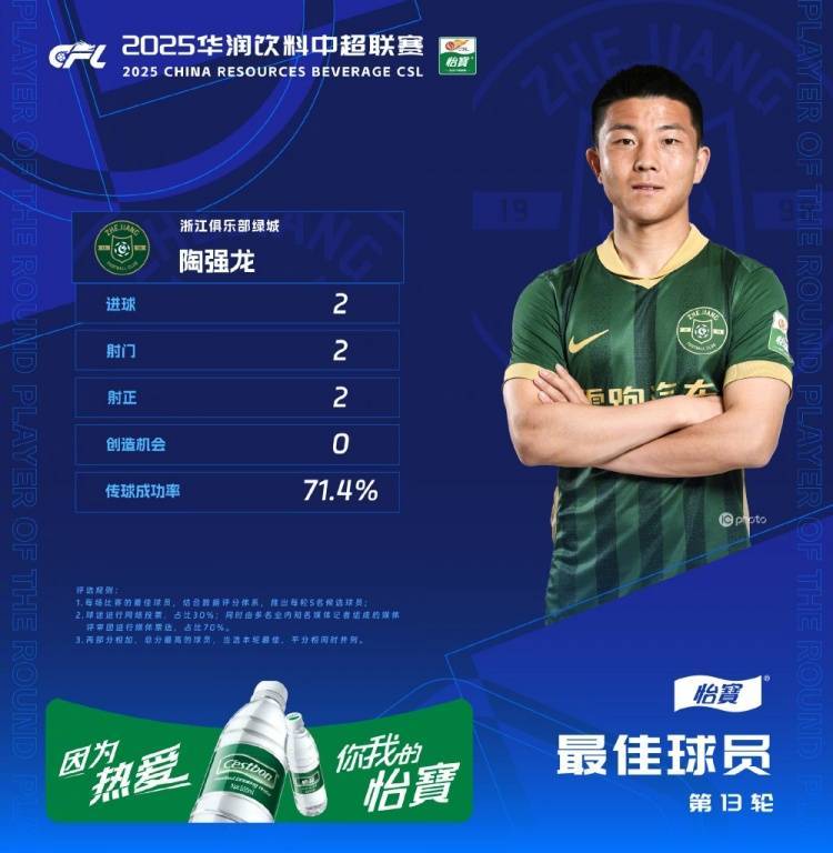 爱游戏国际 -2019多伦多猛龙夺冠球队阵容