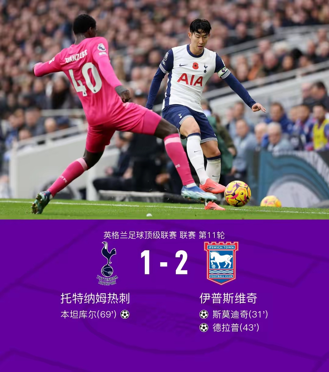 曼联迎欧篮联关键赛,今晨门线救险,信心回归,数据趋势出现新变化 曼联迎欧篮联关键赛,今晨门线救险,信心回归,数据趋势出现新变化